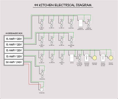 kitchen electrical wiring diagram elegant   brilliant electrical wiring diagram house