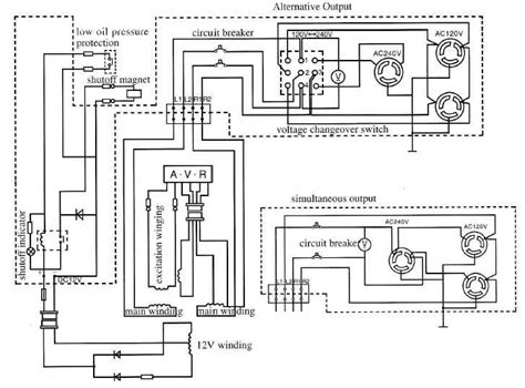 electrical wiring diagram  diesel generator  generator wiring