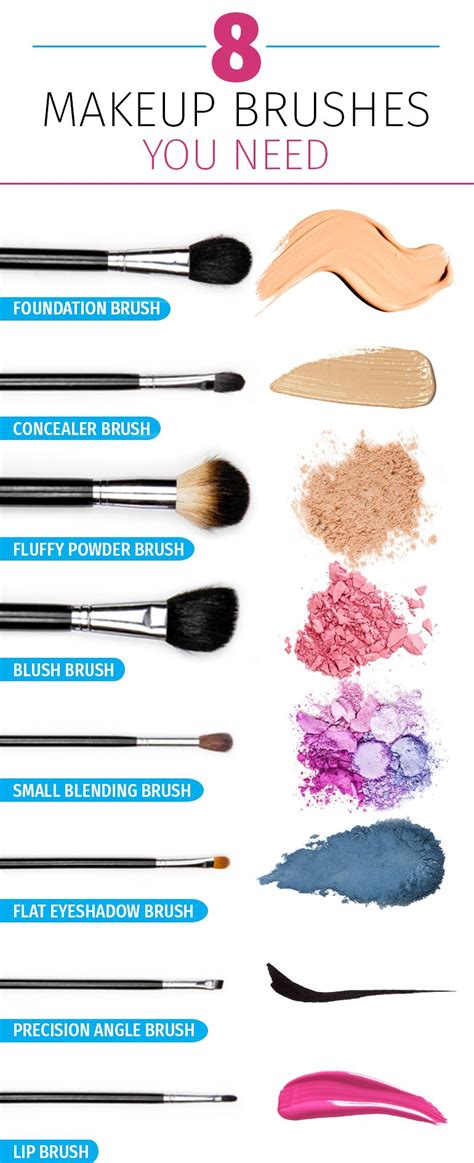 6 beauty secrets i learned at makeup artist school makeup brushes