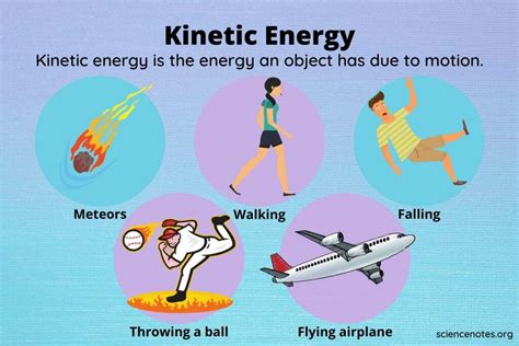 kinetic energy kinetic energy examples