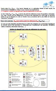 memoire en ligne gratuit