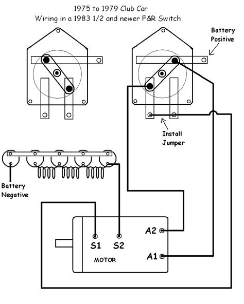ellie wired club car turf carryall  wiring diagram