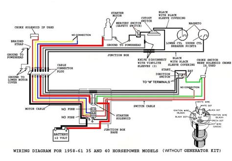 unique inboard boat ignition switch wiring diagram