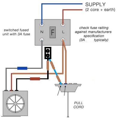 pole fan isolator switch wiring diagram iot wiring diagram