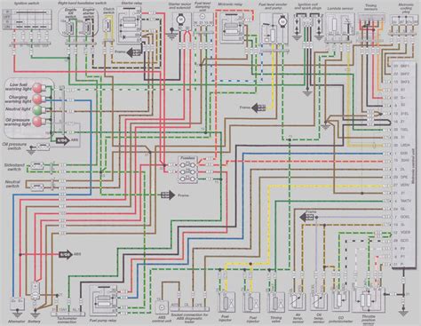 wiring diagram system bmw iot wiring diagram