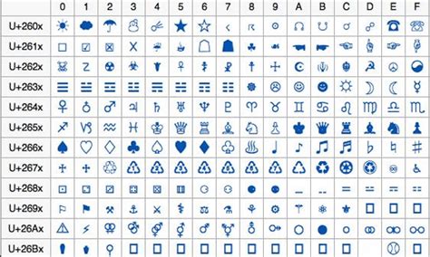 find  replace unicode characters  word printable templates