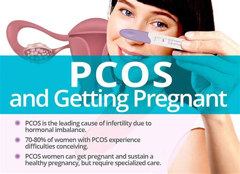 pcos signs symptoms  pregnancy fertility  pcos treatment