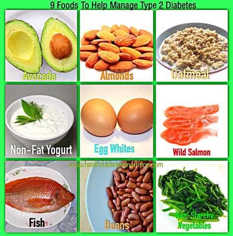 diabetes diet   eat avoid   relief