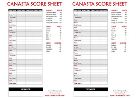 click   view   printable canasta score sheet