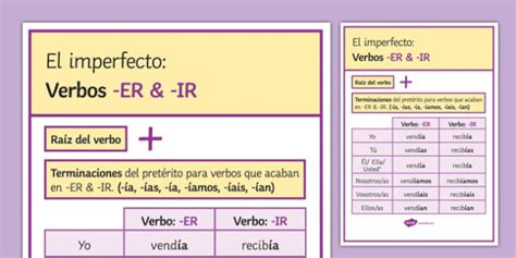 Spanish Imperfect Er Ir Verbs Hot Sex Picture