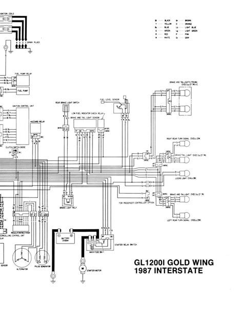 honda spree wiring diagram easy wiring