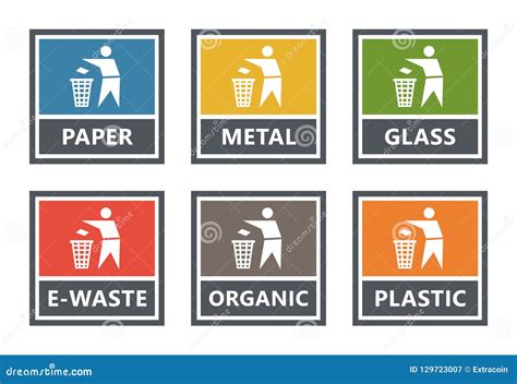 waste management labels set waste sorting  recycling stock vector illustration  plastic