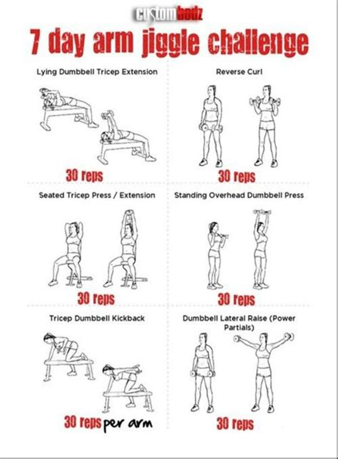 15 super effective workouts to tone your arms at home free videos