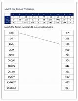 Worksheet Roman Numerals Numeral Numbers sketch template