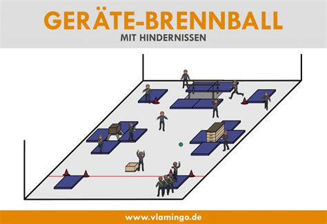 brennball varianten sportunterricht