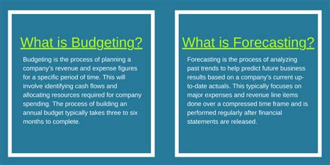 benefits  importance  budgeting  forecasting