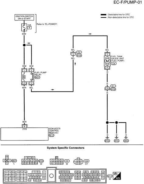 Nissan D21 Fuel Pump Wiring Diagram Wiring Diagram Schemas Images And