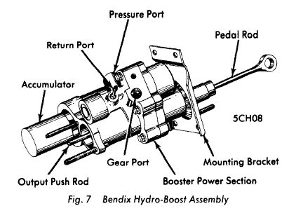 hydroboost plumbing diagram