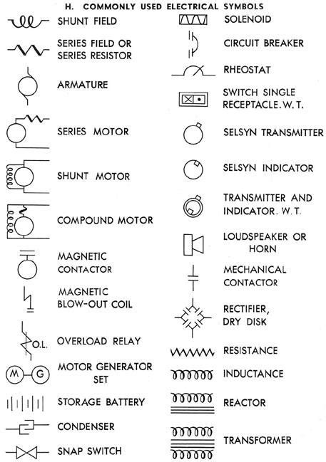 contactor symbol  schematic