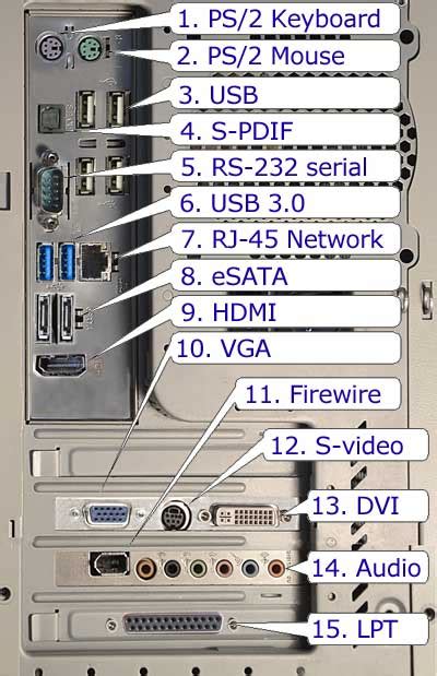 handbook  hardware schemes cables layouts