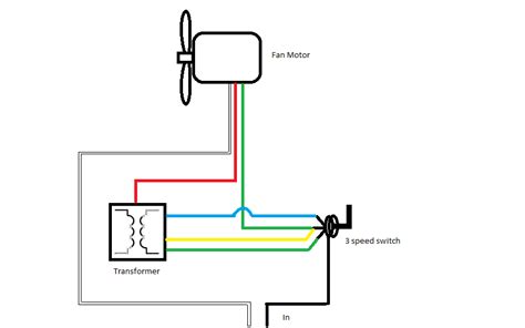 diagram split ac fan motor wiring diagram mydiagramonline