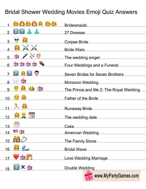 Free Printable Wedding Movies Emoji Pictionary Quiz