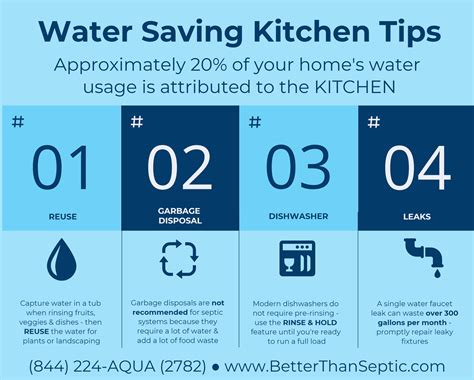 kleartalk    septic top  water saving kitchen tips