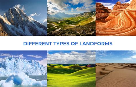 types  landforms blog stuid learning app