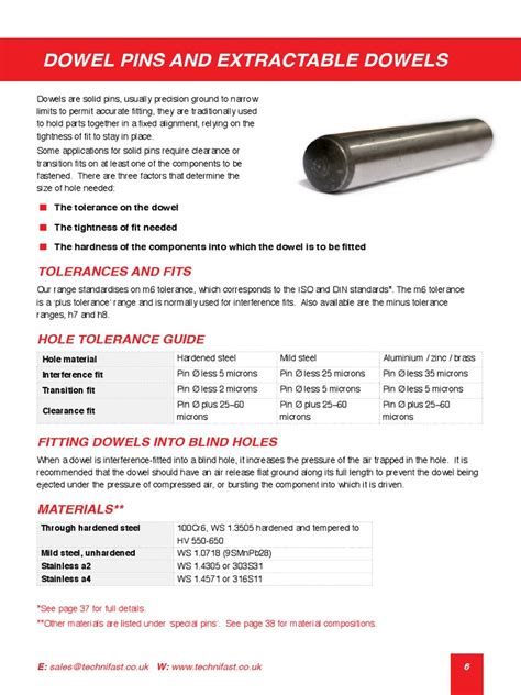 Dowel Pin Tolerances Pdf Engineering Tolerance Steel