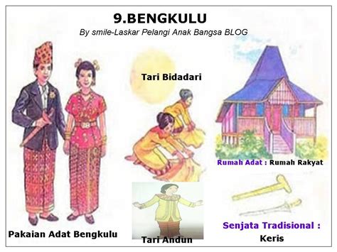 provinsi indonesia lengkap pakaian tarian rumah adat senjata tradisionalsuku