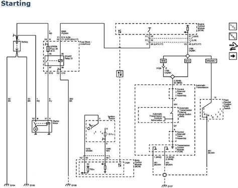 chevy malibu starter wiring diagram wiring diagram