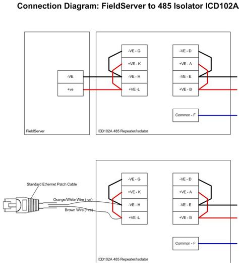 fieldserver  connection diagram  isolator icda chipkin automation systems