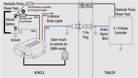 trailer  electric brake wiring diagram collection faceitsaloncom