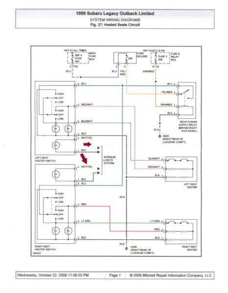 diagram subaru forester wiring diagram gearbox oil change mydiagramonline