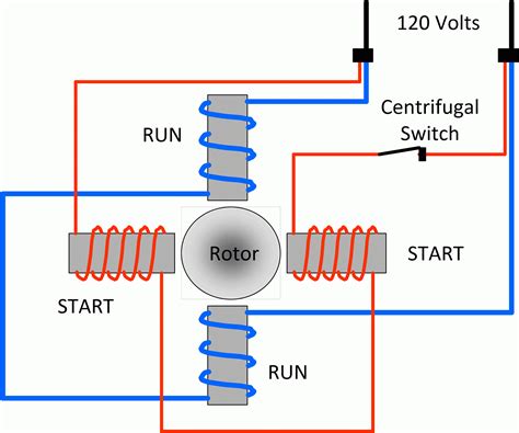 phase electric fan motor starter wiring diagram collection faceitsaloncom