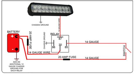 understanding  wire led light bar wiring diagrams moo wiring
