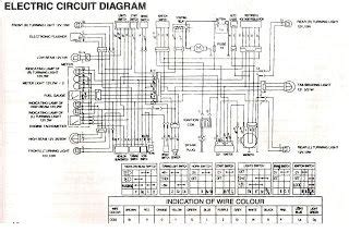 scooter wiring diagram chinese scooters cc scooter diagram