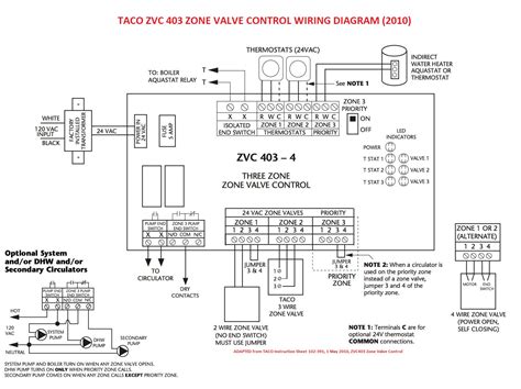 honeywell zone valve wiring diagram coloric