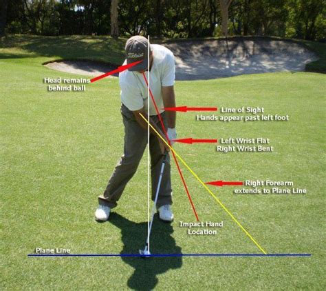 excellent demonstration   correct body position  impact golf golf tips golf swing