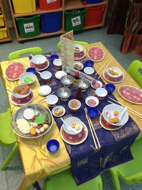 chinese  year preschool activities ideas chinese  year