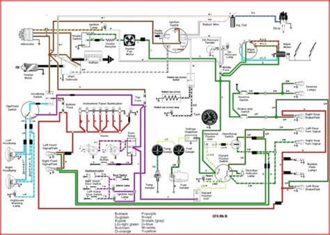 residential electrical wiring basics