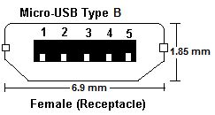 micro usb connector schematic wiring diagram schemas