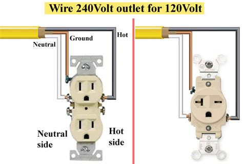 electric work   wire  volt outlets  plugs