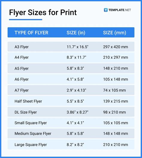 poster sizes  pixels