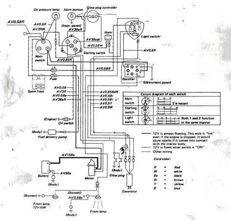 diagram  kubota tractor wiring diagram mydiagramonline