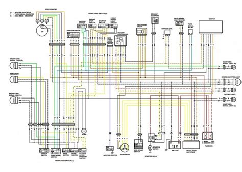 harley davidson turn signal wiring diagram wiring diagram harley davidson wiring diagram