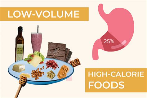 volume high calorie foods  quit feeling full