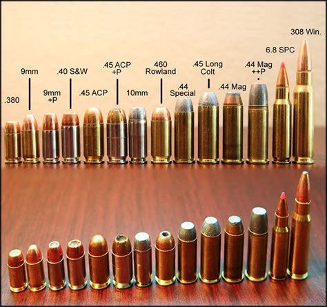 pictures     explain  difference  bullet calibers wide open spaces