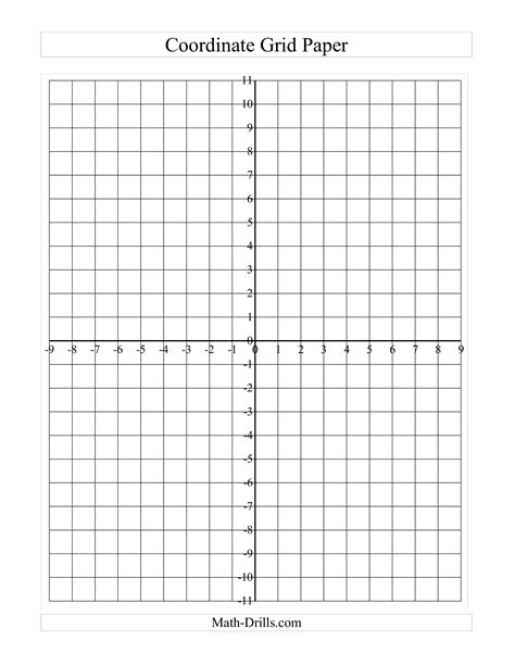 printable coordinate grid paper templates  allbusinesstemplatescom