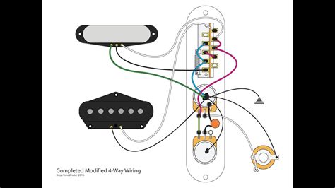 mexican telecaster wiring diagram wiring diagram pictures